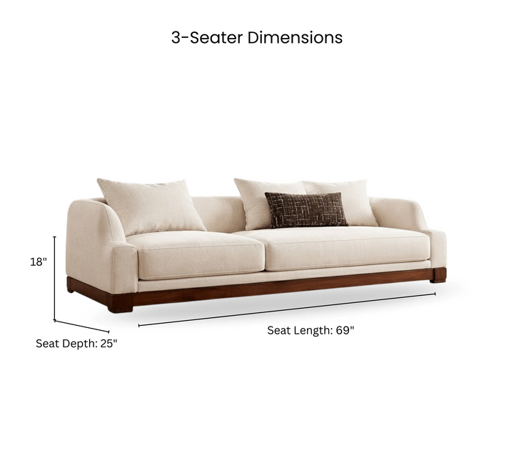 Nestra Plush Wooden Upholstered Sofa Set